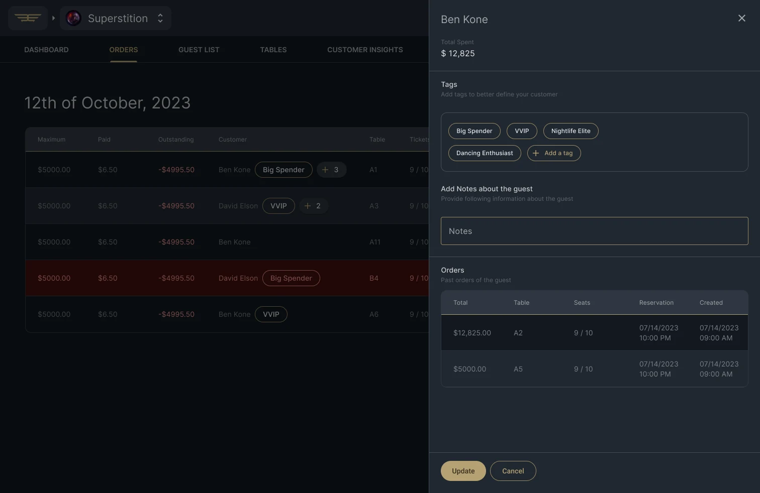 Order management